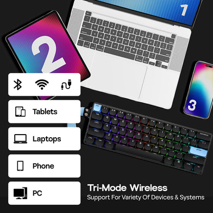 EPOMAKER Carbon60 60% QMK/VIA ANSI VIA Wired/Bluetooth 5.0/2.4GHz Wireless Portable Mechanical Keyboard Carbon Fiber Case