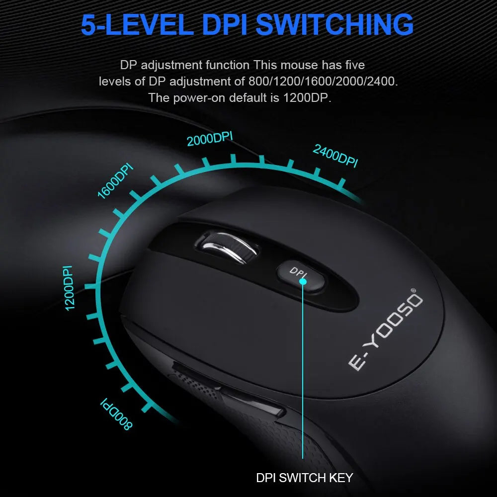 E-YOOSO E-1020 Wireless Gaming Mouse 2400 DPI Silent Click Ergonomic USB Mouse for Laptop PC Computer, 2.4G Wireless Optical Mouse