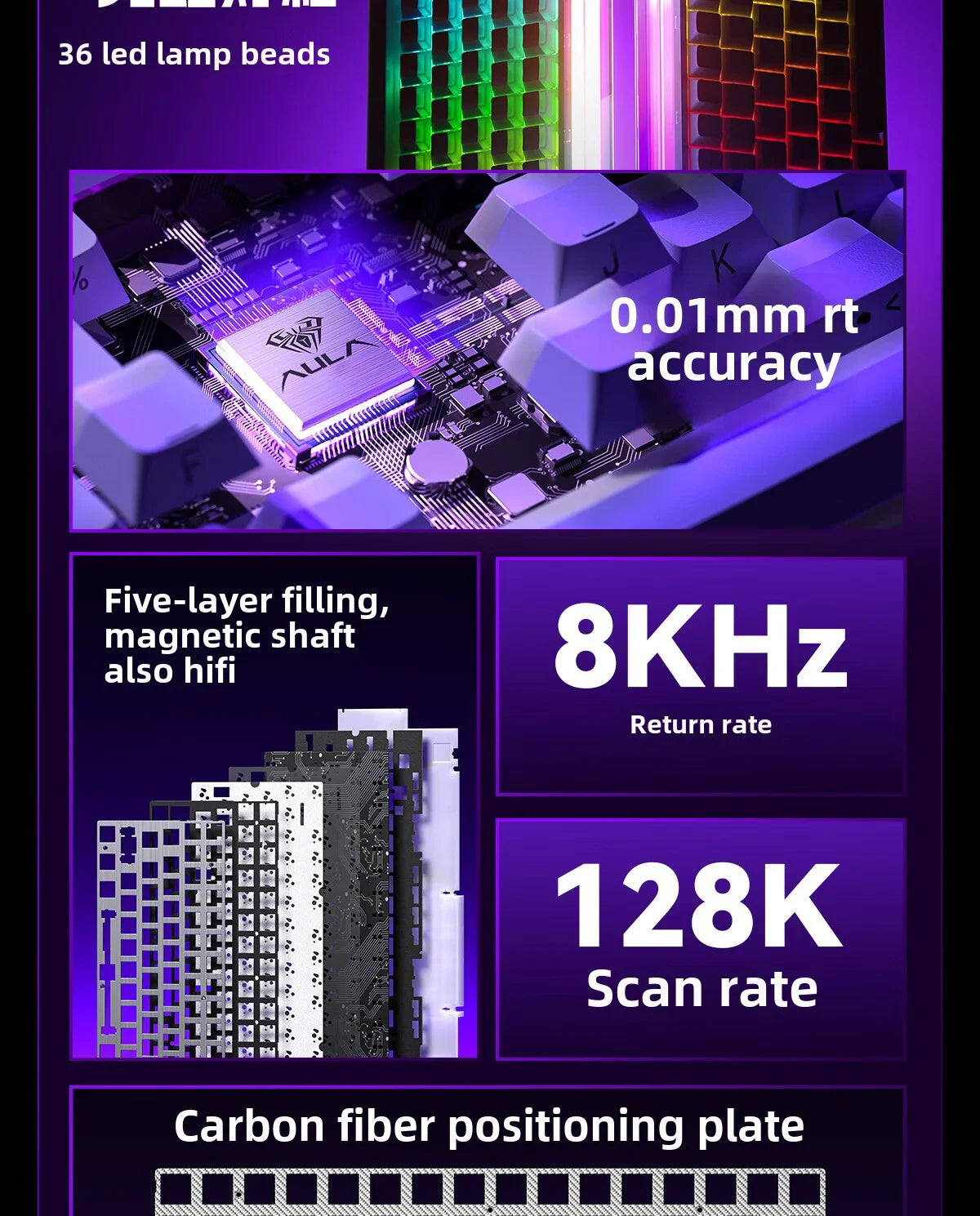 AULA HERO 84 HE Wired Mechanical Keyboard Music Rhythm RGB Gaming Keyboard 8K Return Magnetic Switch High Performance Keyboard