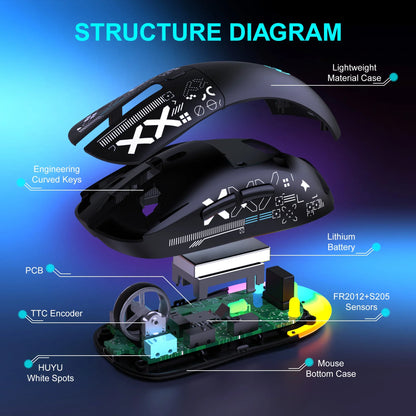 RGB Wireless Gaming Mouse with Charging Dock, 3-Mode Bluetooth & 2.4G Rechargeable Silent Gaming Mouse for PC, Laptop & Mac
