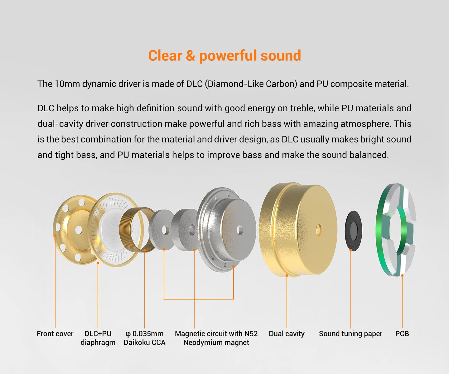 KEFINE Delci HiFi Wired IEM Earphones with 10mm DLC+PU Dynamic Driver, CNC Metal Housing, Detachable 0.78mm 2Pin Cable
