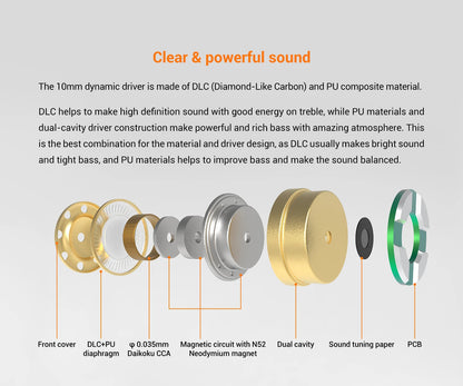 KEFINE Delci HiFi Wired IEM Earphones with 10mm DLC+PU Dynamic Driver, CNC Metal Housing, Detachable 0.78mm 2Pin Cable