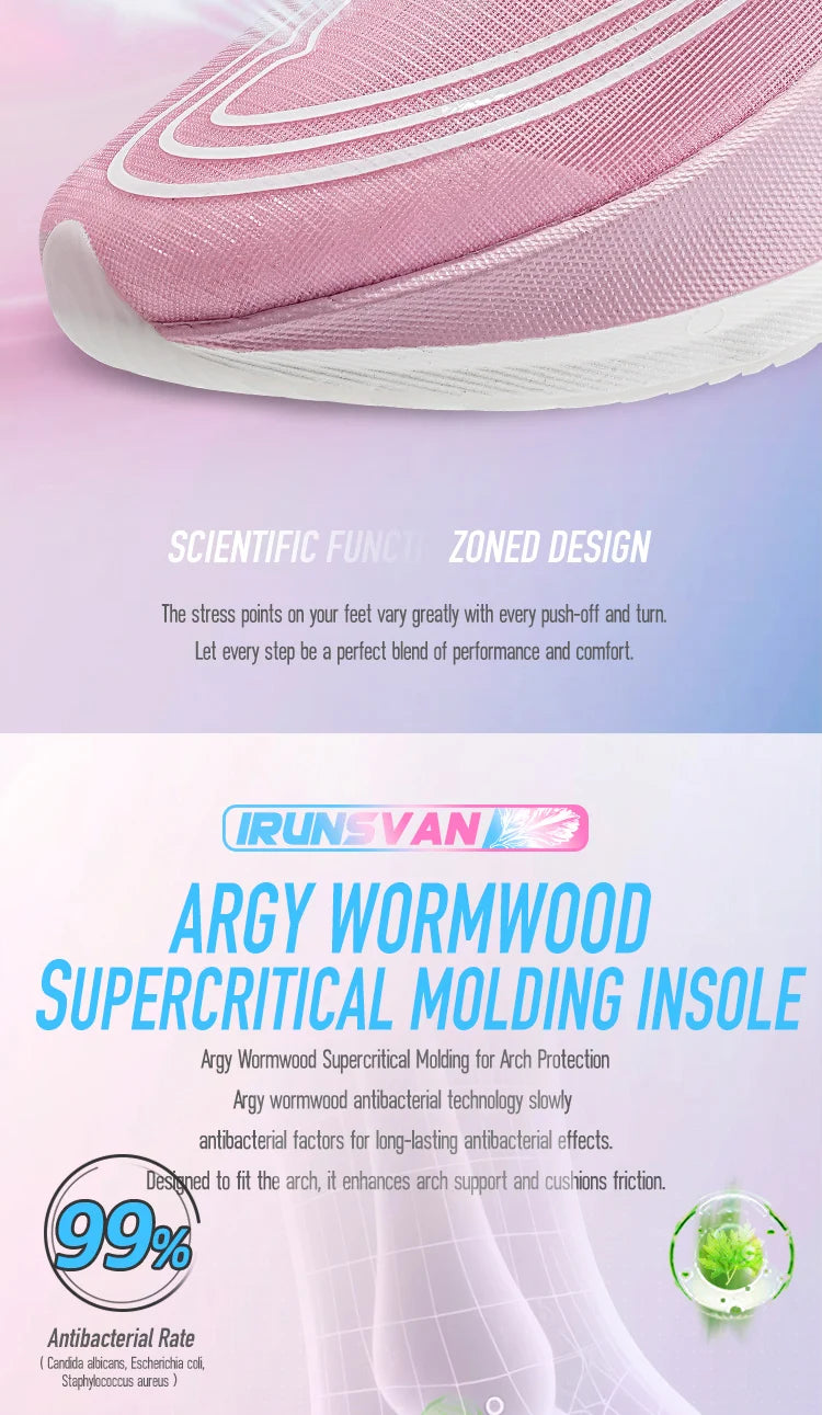 IRUNSVAN Airflow Capsule Scarpe sportive da maratona senza linguetta Scarpe da corsa esclusive per uomo e donna 166