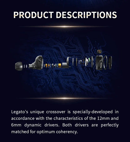 7Hz Legato Dual Dynamic Driver HiFi In-Ear Monitor Earphones, Premium Audiophile IEM with Detachable 0.78mm 2-Pin OCC Cable