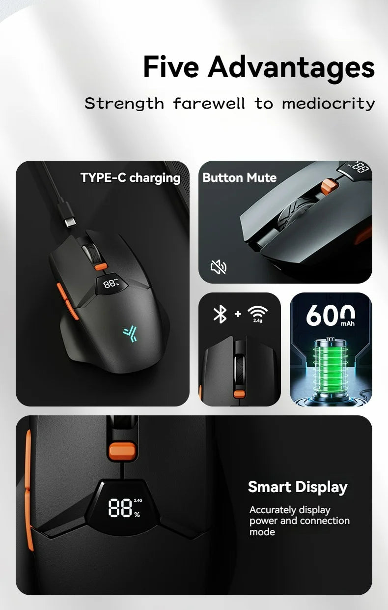 Wireless Bluetooth Mouse with Smart Screen Display, Dual Mode Bluetooth 5.1 & 2.4G Rechargeable Silent Mouse, 6400 DPI Ergonomic Office Mouse for Laptop, Tablet & Notebook