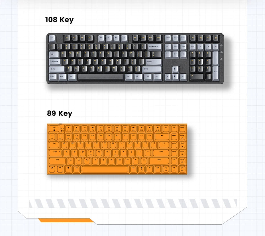 UGREEN Mechanical Keyboard 108 PBT Keycaps Wired Keyboard Red Switch Russian/Korean/EN for Desktop Laptop Windows Mac OS Gaming