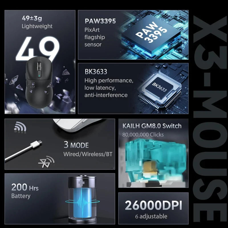 ATTACK SHARK X3 Pro Wireless Gaming Mouse, Tri-Mode Bluetooth & 2.4GHz PAW3395 26000 DPI Lightweight Gaming Mouse with 4KHz Polling Rate