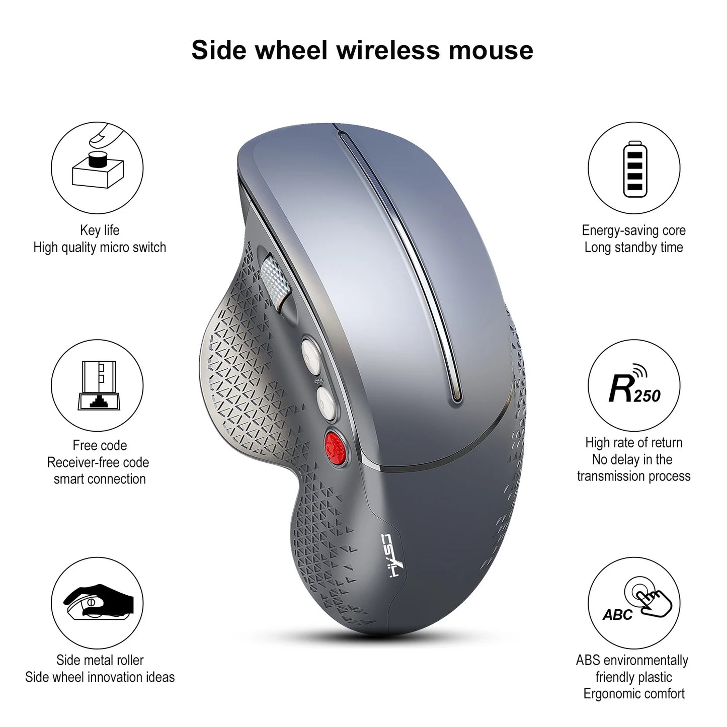 HXSJ T32 2.4G Wireless Ergonomic Vertical Mouse, 4800 DPI Wireless Gaming Mouse with Side Metal Roller, USB Ergonomic Mouse for PC, Laptop & Office