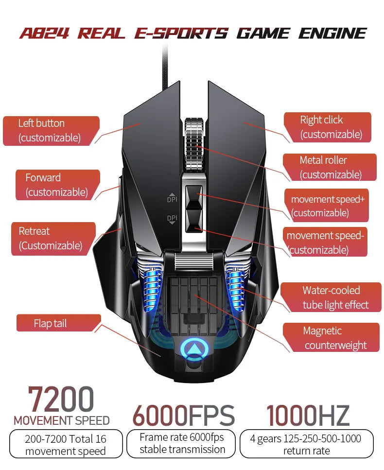 Ενσύρματο gaming ποντίκι esports με οπίσθιο φωτισμό RGB, ρυθμιζόμενο 200-7200 DPI, USB για PC, laptop και παιχνίδια FPS