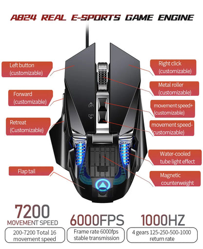 Ενσύρματο gaming ποντίκι esports με οπίσθιο φωτισμό RGB, ρυθμιζόμενο 200-7200 DPI, USB για PC, laptop και παιχνίδια FPS