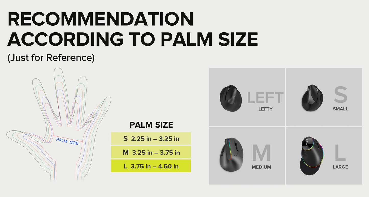 Delux M618XSD Seeker ergonominen pystysuuntainen hiiri OLED-näytöllä, 4000DPI, ladattava 1000mA akku, irrotettava takakansi tietokoneelle