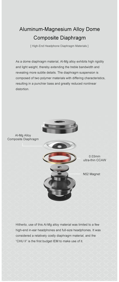 Moondrop CHU II Wired IEM Earphones with Dynamic Driver, CHU2 HiFi In-Ear Monitor Headphones, Detachable 0.78mm Cable Earbuds