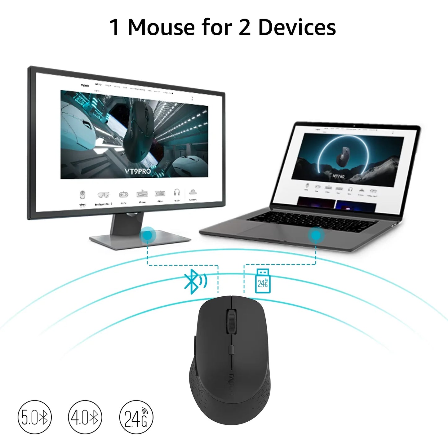 Rapoo M300G Silent Wireless Mouse, Bluetooth Multi-Mode Wireless Mouse, 2400 DPI Ergonomic Optical Mouse for Laptop, PC, Mac & Office