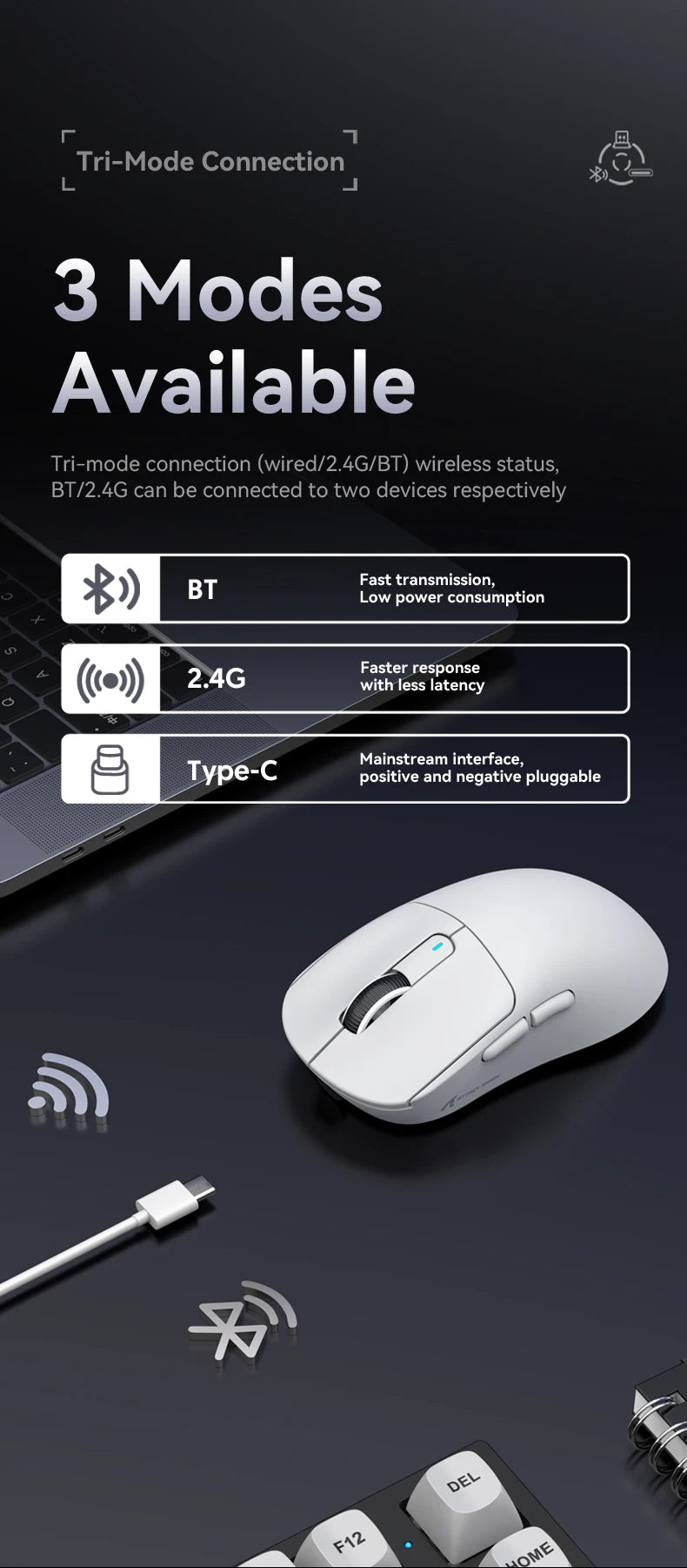 ATTACK SHARK X3 Pro Wireless Gaming Mouse, Tri-Mode Bluetooth & 2.4GHz PAW3395 26000 DPI Lightweight Gaming Mouse with 4KHz Polling Rate