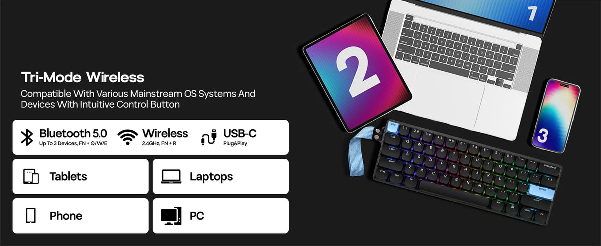 EPOMAKER Carbon60 60% QMK/VIA ANSI VIA Wired/Bluetooth 5.0/2.4GHz Wireless Portable Mechanical Keyboard Carbon Fiber Case