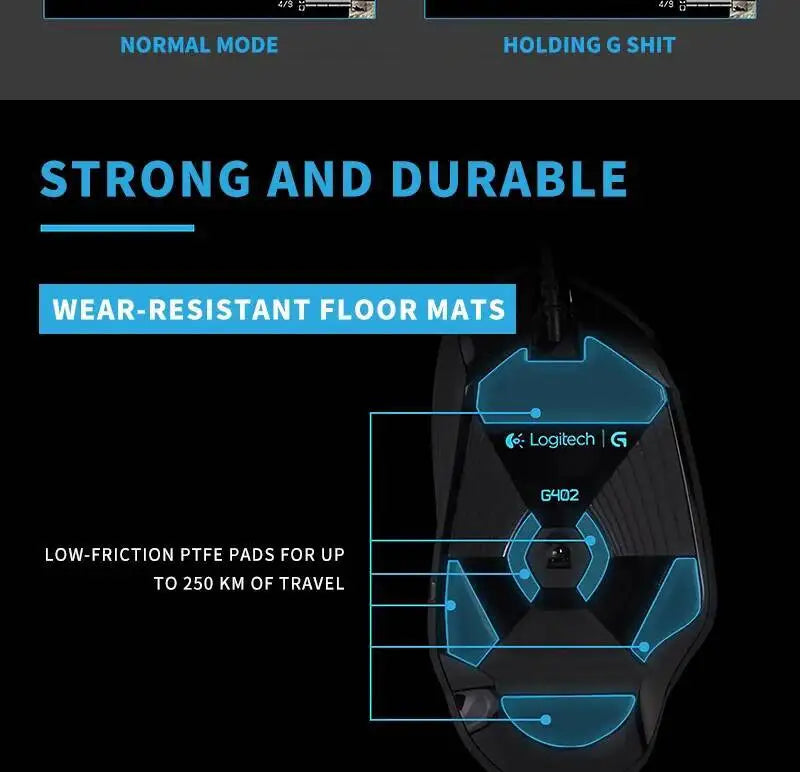 Logitech G402 Wired Gaming Mouse, 4000 DPI Gaming Mouse with 8 Programmable Buttons, 32-Bit ARM Processor, USB Optical Gaming Mouse for PC Gaming & Work