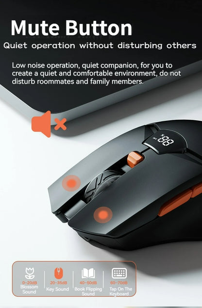 Wireless Bluetooth Mouse with Smart Screen Display, Dual Mode Bluetooth 5.1 & 2.4G Rechargeable Silent Mouse, 6400 DPI Ergonomic Office Mouse for Laptop, Tablet & Notebook