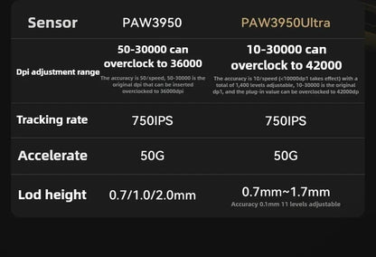 ATK X1 SE Wireless Gaming Mouse 26K DPI PAW3395 Sensor, Lightweight 2.4GHz Gaming Mouse for PC & Mac