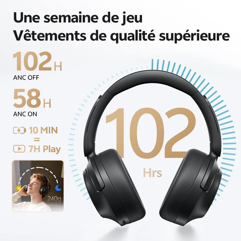 QCY H3S -56dB ANC adaptativa Auriculares Bluetooth 6.0 circumaurales – Auriculares inalámbricos Hi-Res LDAC, batería de 102H, sonido espacial con doble transductor
