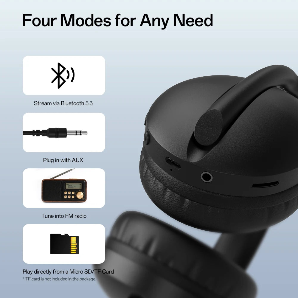 OneOdio SuperEQ S6001 Bluetooth Headphones Over-Ear Wireless HiFi Stereo Headphones with Bluetooth 5.3, TF Card, FM Radio & Microphone
