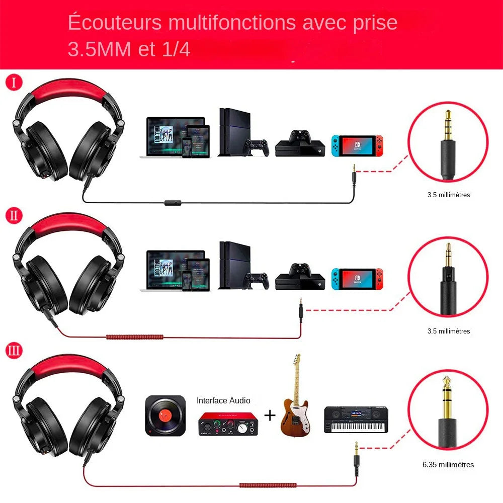 Oneodio Wired Over Ear Headphone With Mic Studio DJ Headphones Professional Monitor Recording & Mixing Headset For Gaming