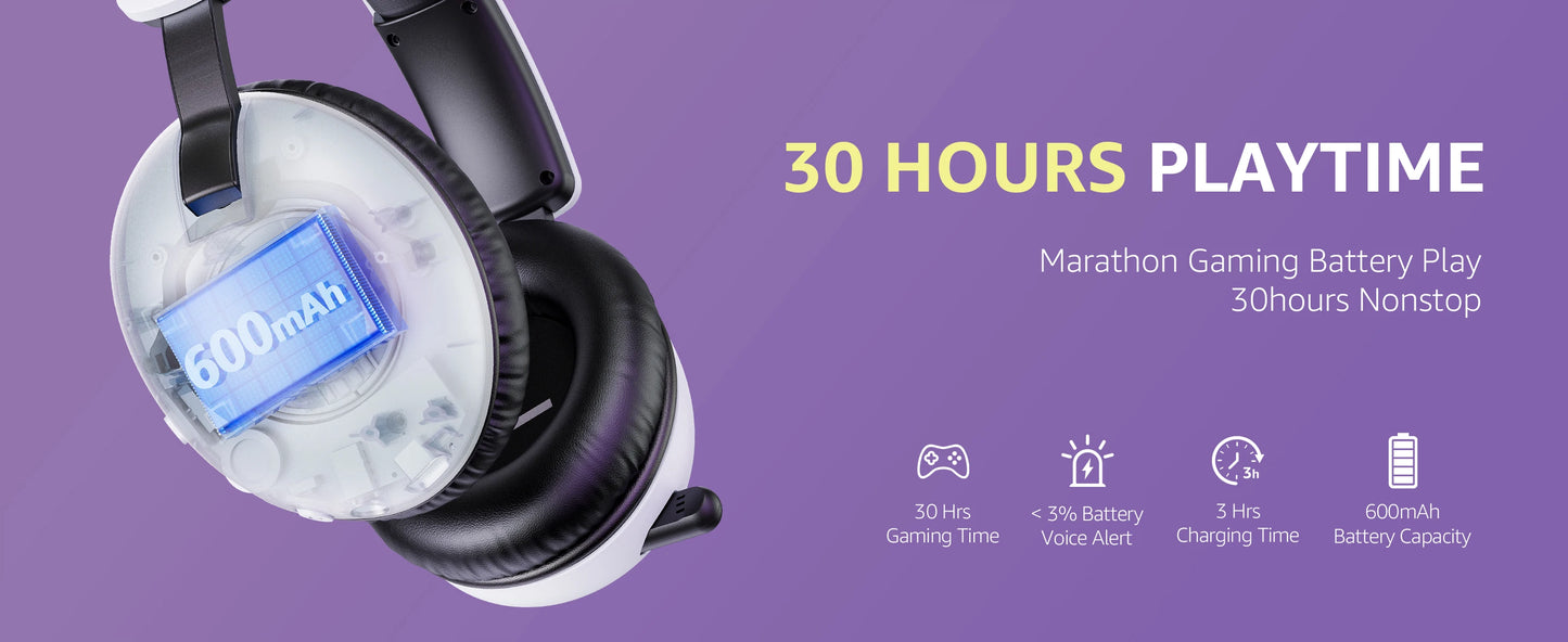 Acinaci BL500 Wireless Gaming Headset 2.4G Bluetooth 5.3 & Wired – Noise Cancelling Mic, 30H Battery, 50mm Drivers for PC, PS5, PS4