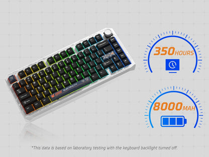 Womier ERA75 V2 75% Wireless Aluminum Mechanical Keyboard with VIA/QMK Knob 3-Mode Gasket Hot Swappable Keyboard for PC Computer