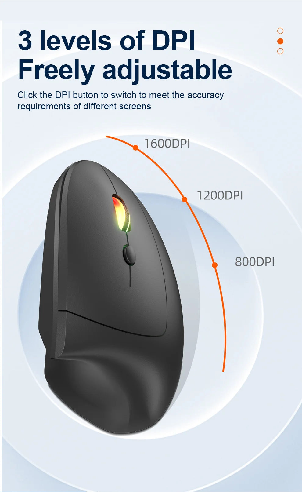 NexusClick Bluetooth Wireless Vertical Mouse, Rechargeable Ergonomic Mouse with 2.4G & Bluetooth, 1600 DPI Adjustable Silent Wireless Mouse for Laptop & PC