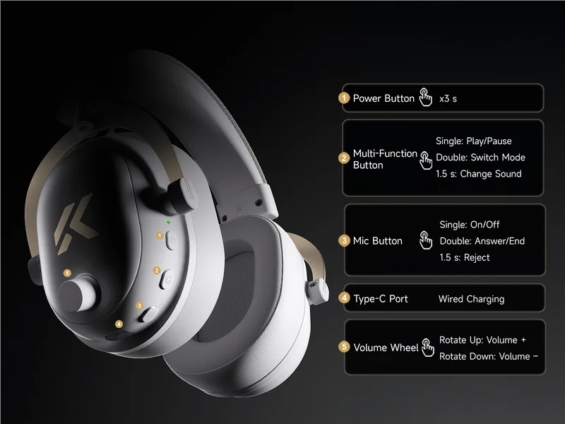 MCHOSE V9 Turbo Wireless Gaming Headset 7.1 Surround Sound RGB Esports Headphones with 60mm Drivers, Noise Cancelling Mic & Charging Base