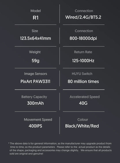 Attack Shark R1 Ασύρματο Ποντίκι Bluetooth Gaming, Viral Ποντίκι με Κριτικές από Influencers, Αισθητήρας PAW3311, Ρυθμός Απόκρισης 1000Hz