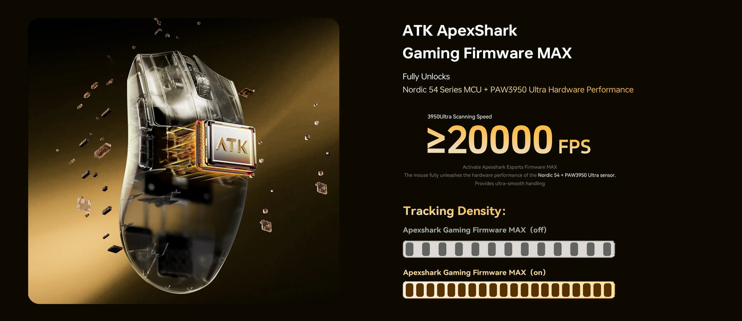 ATK Blazing Sky X1 V2 Ultimate Dual Mode -langaton hiiri, kevyt PAW3950 Ultra Dual 8K HZ, matala viive, mukautettu ergonominen hiiri
