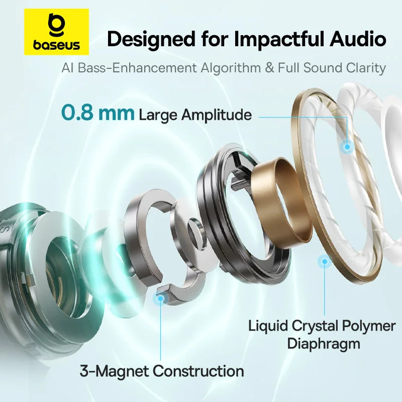 Baseus Bowie MC1 Ear Clip Wireless Earphones Bluetooth 5.4 Open-Ear Clip-On Sports Earbuds IP57 Waterproof AI Bass Ear Clip Headphones
