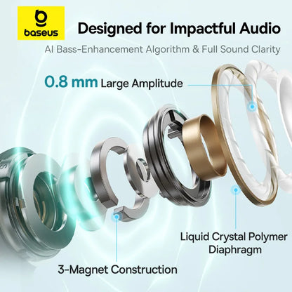 Baseus Bowie MC1 Ear Clip Wireless Earphones Bluetooth 5.4 Open-Ear Clip-On Sports Earbuds IP57 Waterproof AI Bass Ear Clip Headphones