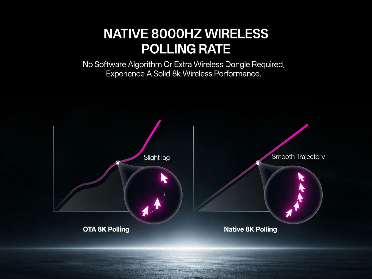Rapoo VT3Pro GEN-1 Wireless Gaming Mouse 26,000 DPI, 8KHz Polling Rate, 59g Lightweight, 9 Programmable Buttons, PAW3398 Optical Sensor