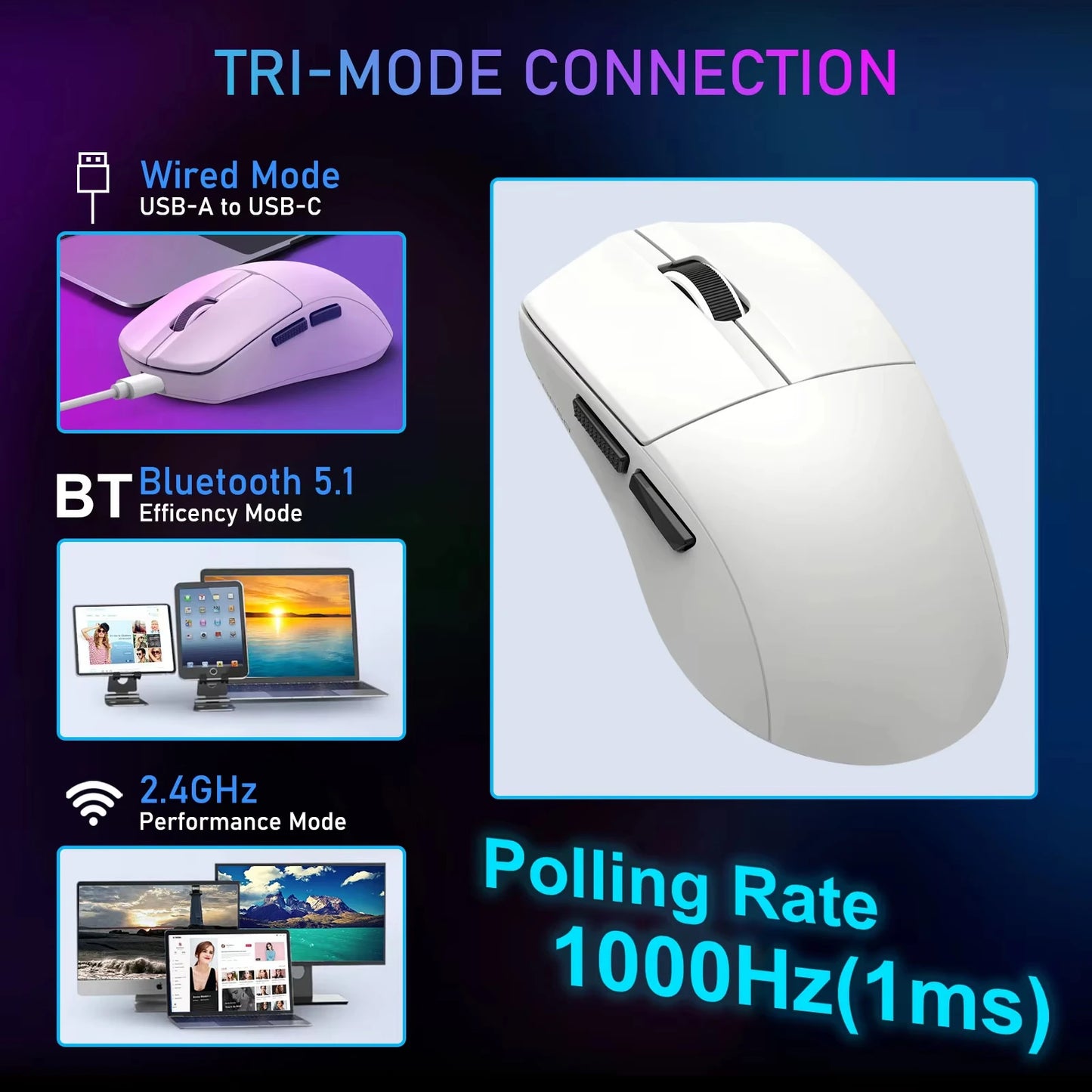 E-YOOSO portabel ultralätt mus, trådbunden mus med tri-mode 2.4G/BT/USB-C, uppladdningsbar datormus för laptop/PC/Mac