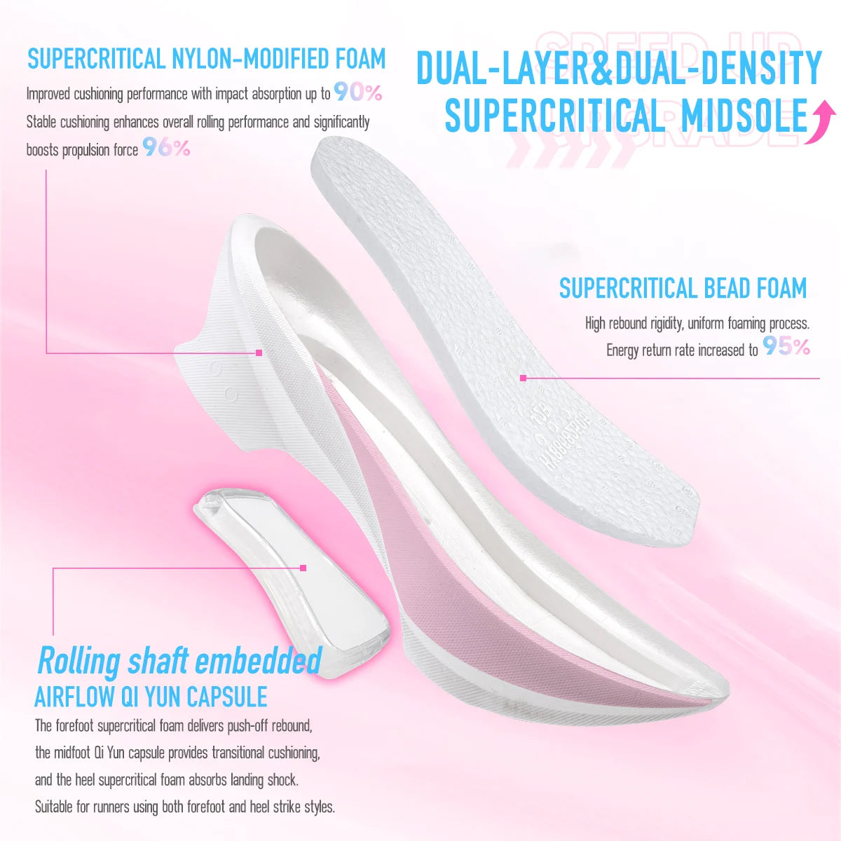 IRUNSVAN Airflow Capsule Scarpe sportive da maratona senza linguetta Scarpe da corsa esclusive per uomo e donna 166