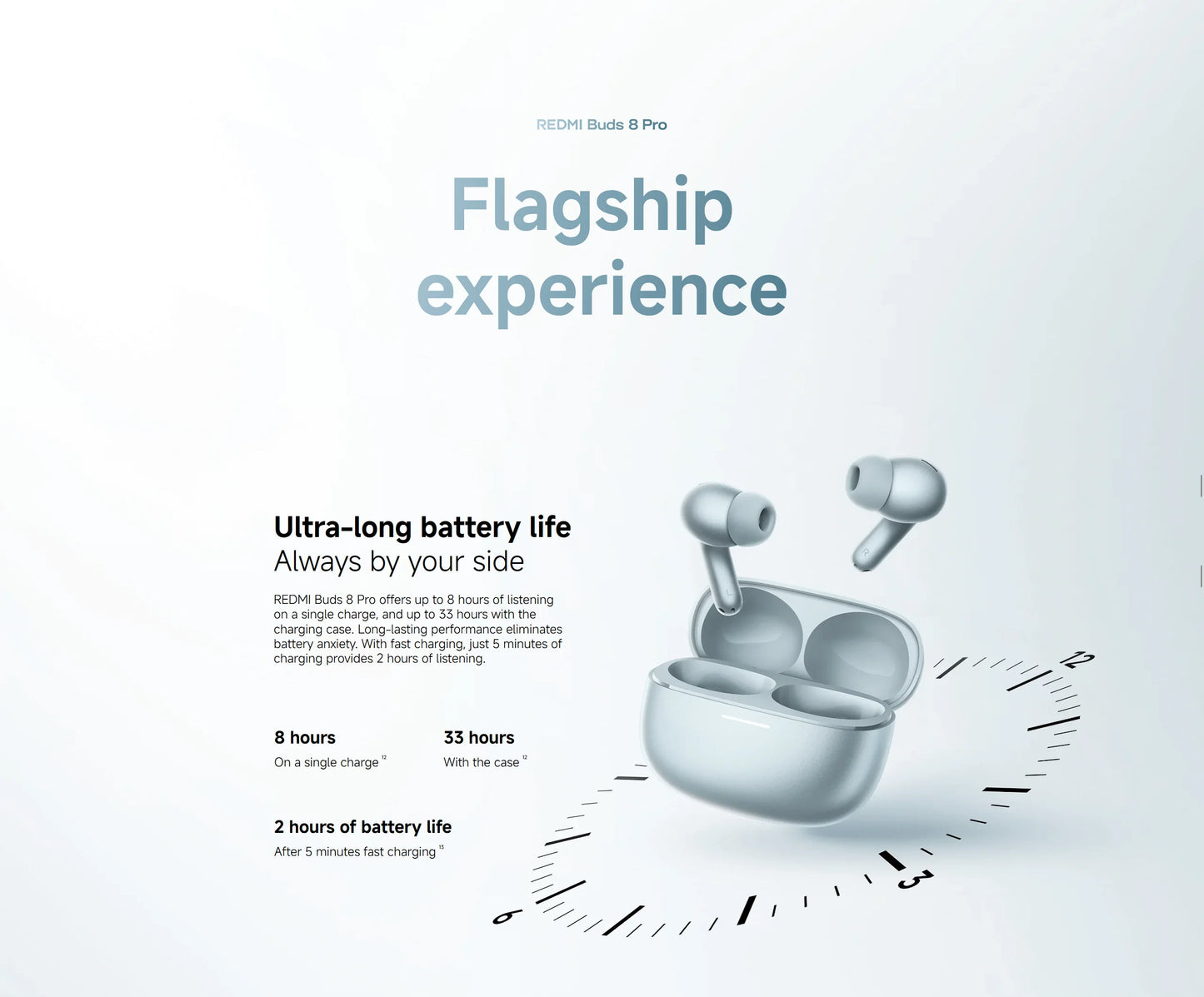 New Xiaomi Redmi Buds 8 Pro Wireless Bluetooth 5.4 Earbuds – 55dB Active Noise Cancelling TWS Earphones with AI Clear Call, 3-Mic System, Hi-Res Audio LDAC, Global Version
