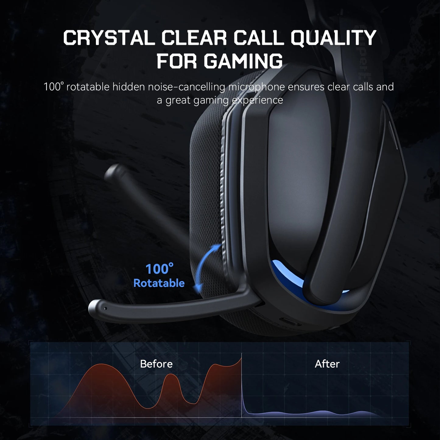 EKSA 2.4GHz Wireless Gaming Headset with Mic – Bluetooth Gaming Headphones for PC, PS5 & Xbox, Ultralight Foldable Over-Ear Headset