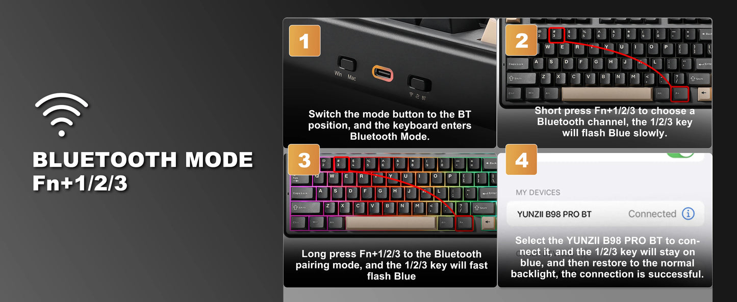 YUNZII B98 PRO QMK/VIA Wireless Mechanical Keyboard, 96% Layout Custom Gaming Keyboard, Hot-Swap Gasket RGB Keyboard for Win/Mac
