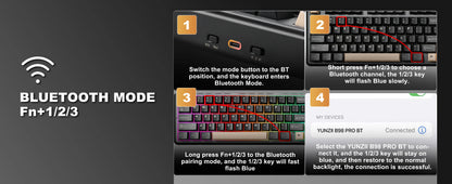 YUNZII B98 PRO QMK/VIA Wireless Mechanical Keyboard, 96% Layout Custom Gaming Keyboard, Hot-Swap Gasket RGB Keyboard for Win/Mac