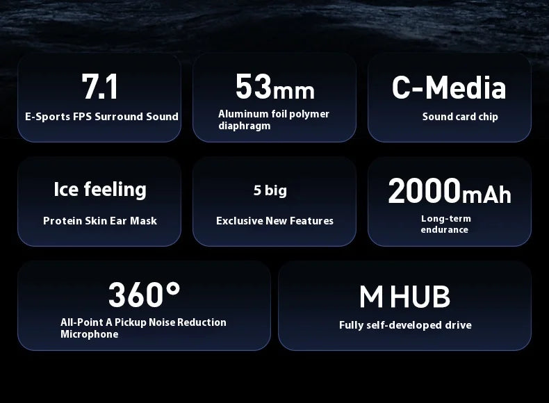 2025 Mchose X9 Headphone 3 Mode Bluetooth Headset Surround Sound Effect With Mic E-Sports Earphones Custom Accessories For Fps