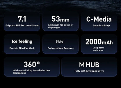 2025 Mchose X9 Headphone 3 Mode Bluetooth Headset Surround Sound Effect With Mic E-Sports Earphones Custom Accessories For Fps