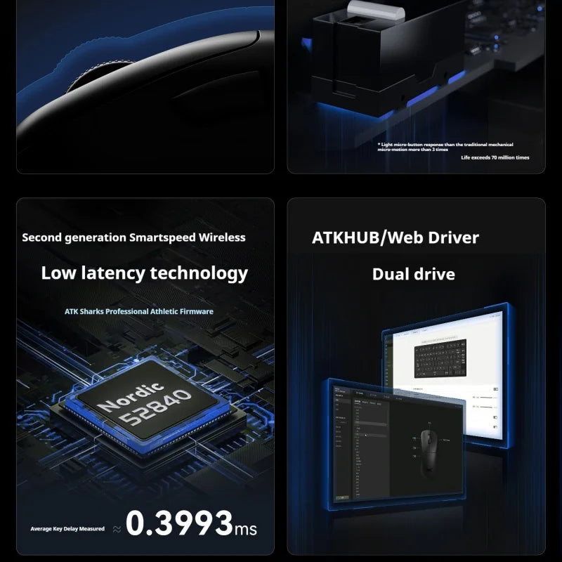 ATK Z1 Pro Max Ultra Wireless Gaming Mouse PAW3950, 8K Polling Rate, 0.39ms Low Latency, 30,000 DPI Ergonomic Gaming Mouse