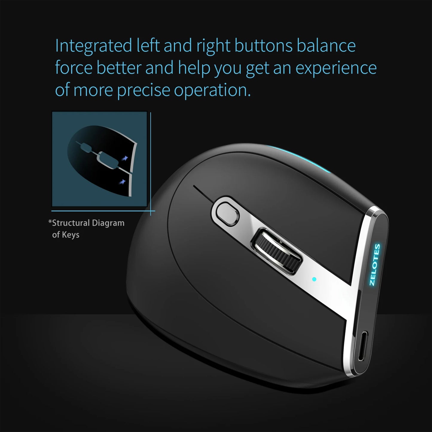 ZELOTES F36 Vertical Wireless Mouse Bluetooth Ergonomic Mouse, Rechargeable 2.4G Wireless Gaming Mouse, 2400 DPI Programmable Mouse for Laptop & PC