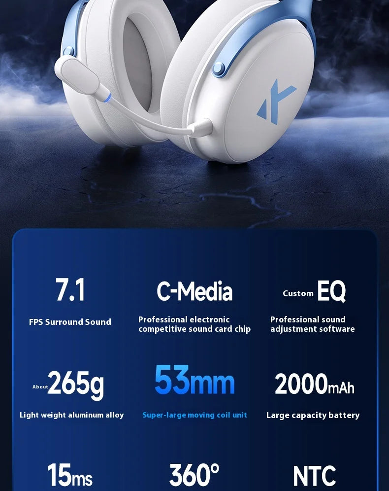 MCHOSE V9 Pro Wireless Bluetooth Headset with Tri-Mode Mic Noise Reduction Dynamic Sound And Low Delay Office And Gaming Gifts
