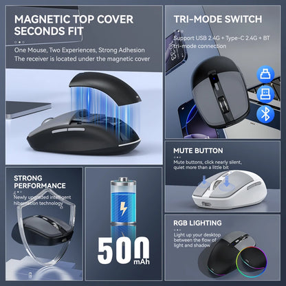 Tri-Mode Wireless Mouse with Dual USB & Type-C Receivers, Bluetooth 5.1 Rechargeable Silent RGB Mouse for Laptop, PC, Mac, Android & iOS