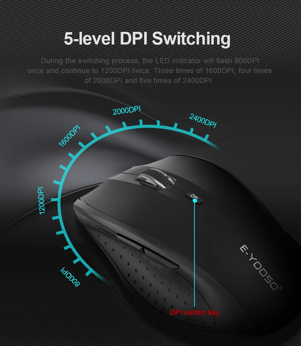 E-YOOSO E-1010 USB 2.4G Wireless Gaming Office Mouse, 2400 DPI Optical Game Mice, Ergonomic for Laptop PC Computer