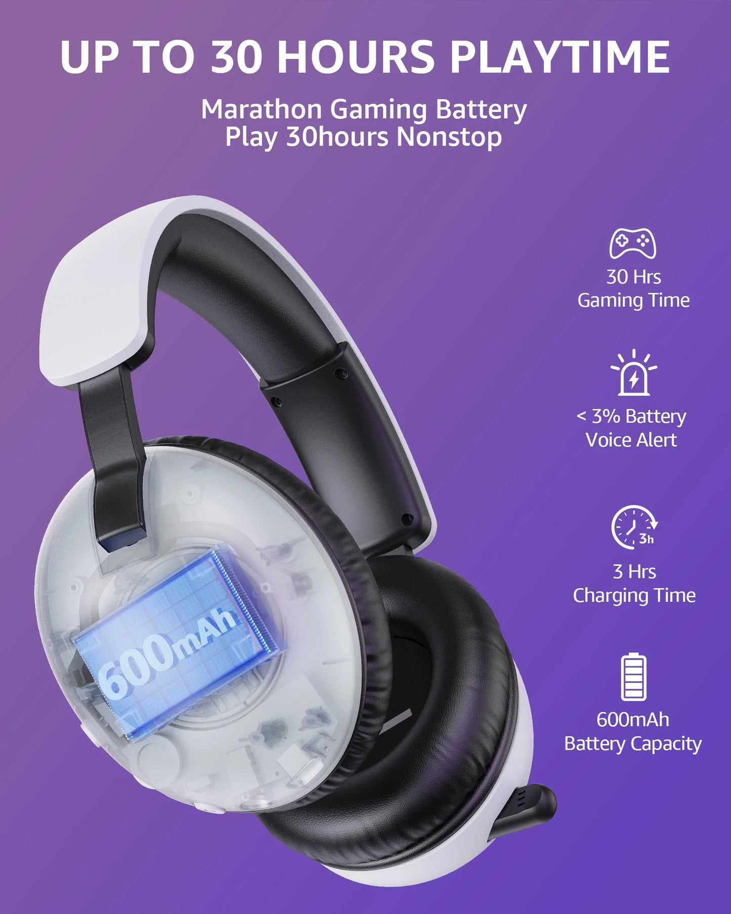 Acinaci BL500 Wireless Gaming Headset 2.4G Bluetooth 5.3 & Wired – Noise Cancelling Mic, 30H Battery, 50mm Drivers for PC, PS5, PS4
