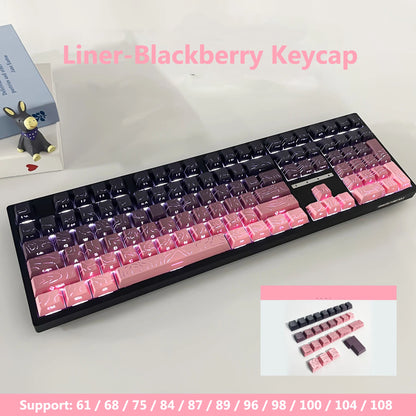 Topographic 4.0 Side Printed Keycaps Cherry Profile Double Shot PBT Keycaps for MX Switch Mechanical Keyboard with ISO Enter Shine Through Keycaps