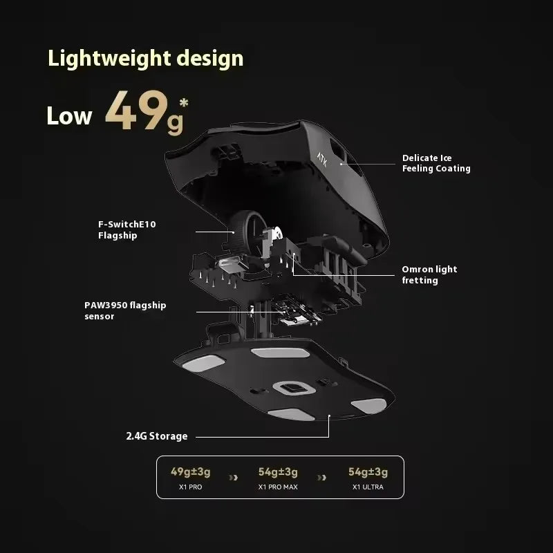 ATK X1 Series Wireless Gaming Mouse Bluetooth 8K Ultra Lightweight 49g FPS Mouse with PAW3950 Sensor, Tri-Mode Custom Gamer Mouse